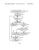 INFRARED CAMERA diagram and image