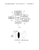 INFRARED CAMERA diagram and image