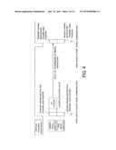 IMAGE PICKUP APPARATUS, LENS UNIT, AND METHODS OF CONTROLLING THE SAME diagram and image