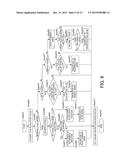 IMAGE PICKUP APPARATUS, LENS UNIT, AND METHODS OF CONTROLLING THE SAME diagram and image