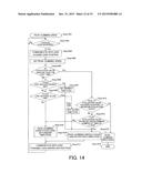 IMAGE PICKUP APPARATUS, LENS UNIT, AND METHODS OF CONTROLLING THE SAME diagram and image