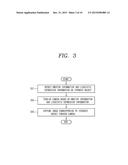 GLASS-TYPE TERMINAL AND METHOD FOR CONTROLLING THE SAME diagram and image