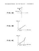 IMAGE PROCESSING APPARATUS, METHOD FOR CONTROLLING THE SAME, AND STORAGE     MEDIUM diagram and image