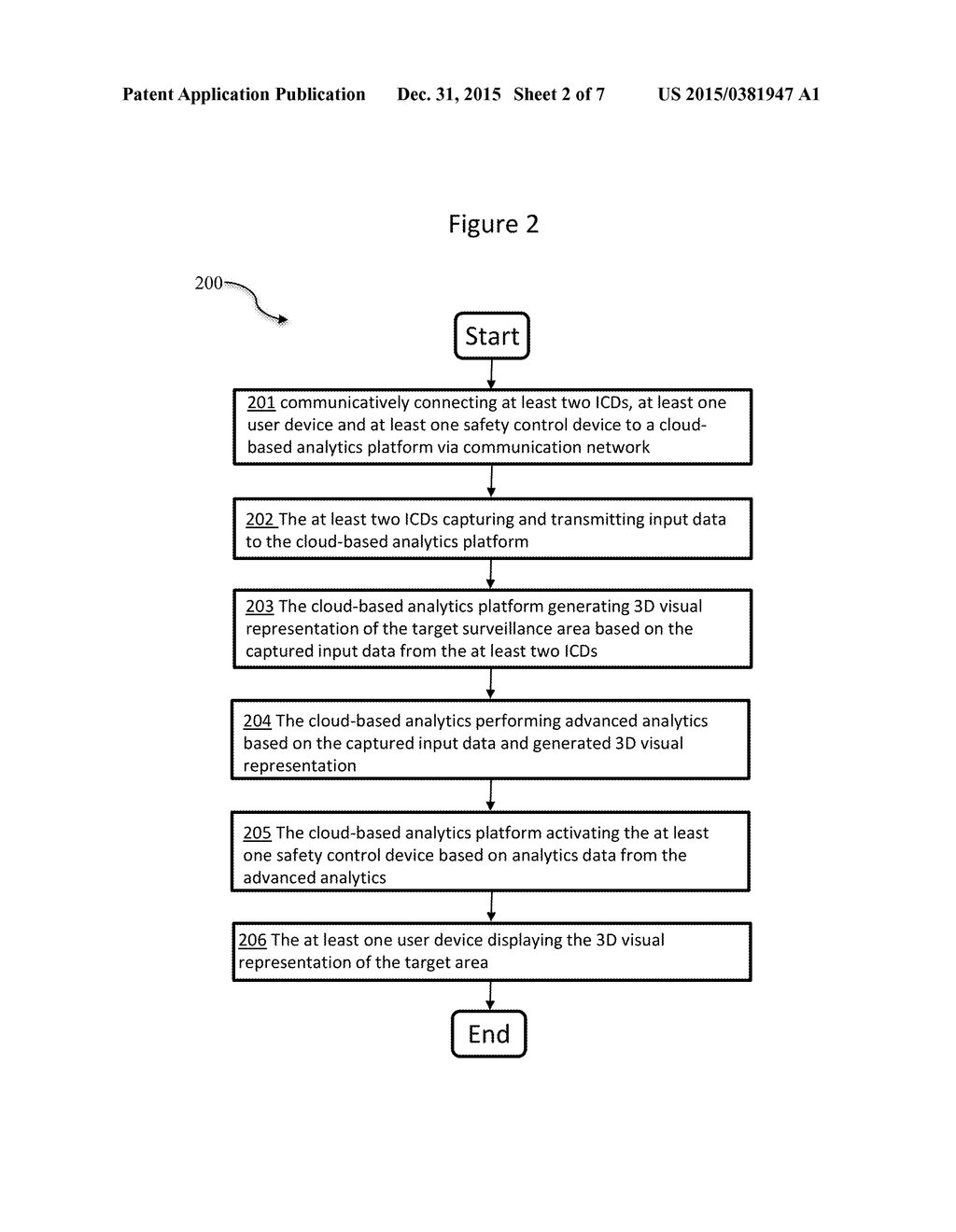 Systems and Methods for Automated 3-Dimensional (3D) Cloud-Based Analytics     for Security Surveillance in Operation Areas - diagram, schematic, and image 03