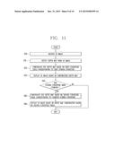 IMAGE PROCESSING DEVICE AND METHOD THEREFOR diagram and image