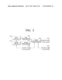 METHOD FOR PERFORMING OUT-FOCUS USING DEPTH INFORMATION AND CAMERA USING     THE SAME diagram and image