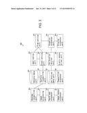 INPUT/OUTPUT DEVICE, INPUT/OUTPUT PROGRAM, AND INPUT/OUTPUT METHOD diagram and image