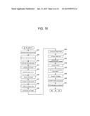 INPUT/OUTPUT DEVICE, INPUT/OUTPUT PROGRAM, AND INPUT/OUTPUT METHOD diagram and image