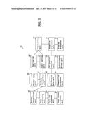 CALIBRATION DEVICE, CALIBRATION PROGRAM, AND CALIBRATION METHOD diagram and image