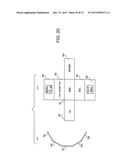 CALIBRATION DEVICE, CALIBRATION PROGRAM, AND CALIBRATION METHOD diagram and image