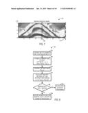 Borehole Image Compression diagram and image