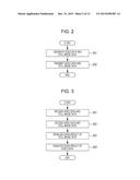 DRAWING SYSTEM, INFORMATION PROCESSING APPARATUS FOR DRAWING, AND DRAWING     CONTROL METHOD diagram and image