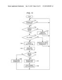 DRAWING SYSTEM, INFORMATION PROCESSING APPARATUS FOR DRAWING, AND DRAWING     CONTROL METHOD diagram and image