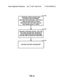 MULTI-LAYER VIDEO CODING diagram and image