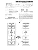 MULTI-LAYER VIDEO CODING diagram and image