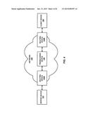 MULTI-LAYER VIDEO CODING diagram and image