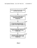 MULTI-LAYER VIDEO CODING diagram and image