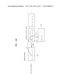 METHOD AND APPARATUS FOR MULTIPLEXING AND DEMULTIPLEXING VIDEO DATA TO     IDENTIFY REPRODUCING STATE OF VIDEO DATA diagram and image