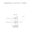 METHOD AND APPARATUS FOR MULTIPLEXING AND DEMULTIPLEXING VIDEO DATA TO     IDENTIFY REPRODUCING STATE OF VIDEO DATA diagram and image