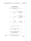 LIMITED ERROR RASTER COMPRESSION diagram and image