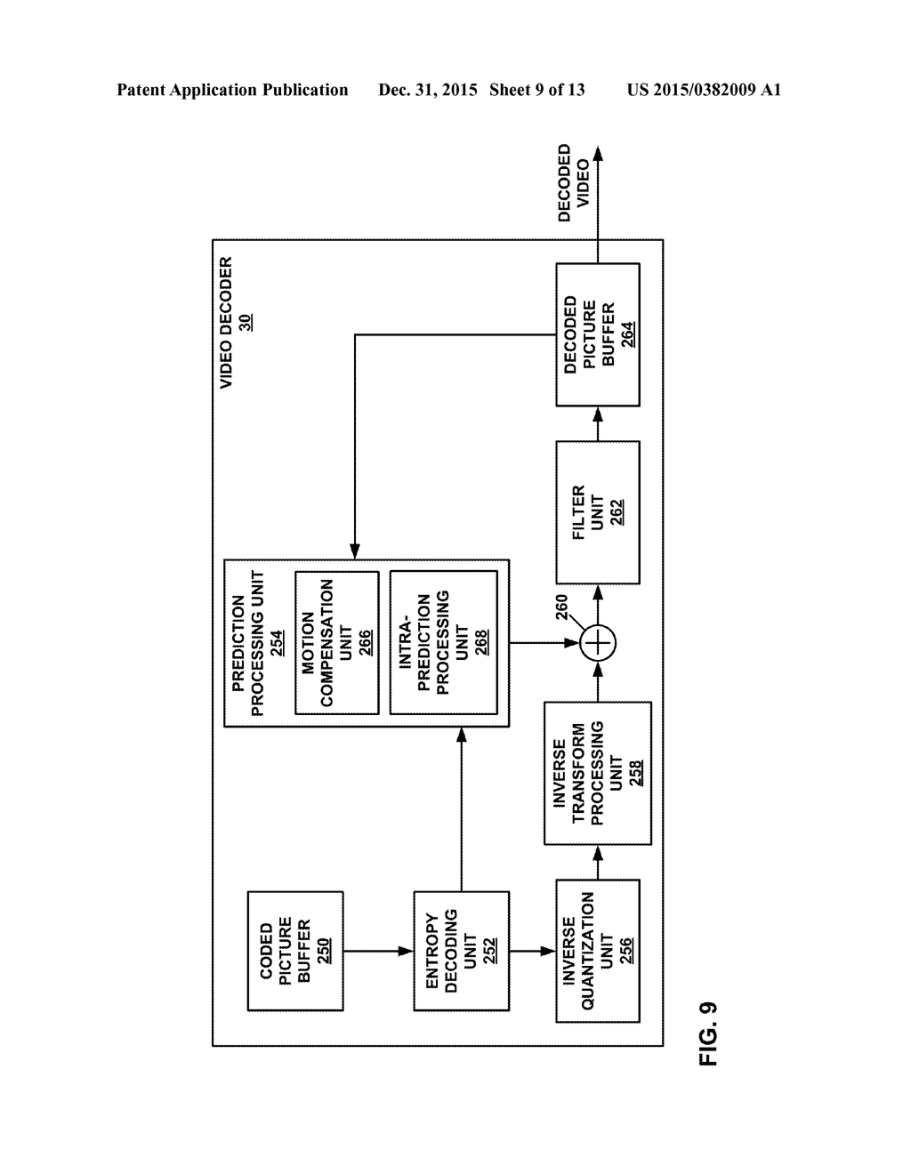 FILTERS FOR ADVANCED RESIDUAL PREDICTION IN VIDEO CODING - diagram, schematic, and image 10