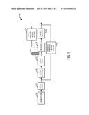 MOTION VECTOR SELECTION FOR VIDEO ENCODING diagram and image