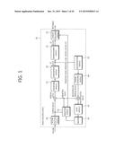 METHOD FOR ENCODING AND DECODING VIDEO, AND APPARATUS USING SAME diagram and image