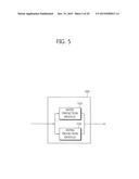 METHOD FOR ENCODING AND DECODING VIDEO, AND APPARATUS USING SAME diagram and image