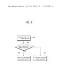 METHOD FOR ENCODING AND DECODING VIDEO, AND APPARATUS USING SAME diagram and image