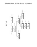 METHOD FOR ENCODING AND DECODING VIDEO, AND APPARATUS USING SAME diagram and image