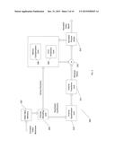 METHOD AND DEVICE FOR PROVIDING DEPTH BASED BLOCK PARTITIONING IN HIGH     EFFICIENCY VIDEO CODING diagram and image