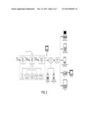 SET-TOP BOX APPARATUS, SYSTEM, AND METHOD OF MULTIMEDIA PRESENTATION diagram and image