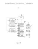 CONTENT CONSUMPTION MONITORING diagram and image