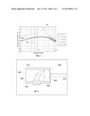 HEARING PROSTHESIS HAVING AN IMPLANTABLE ACTUATOR SYSTEM diagram and image