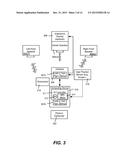 AUDIO CALIBRATION AND ADJUSTMENT diagram and image