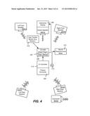 AUDIO CALIBRATION AND ADJUSTMENT diagram and image