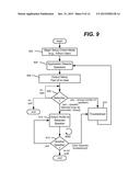 AUDIO CALIBRATION AND ADJUSTMENT diagram and image