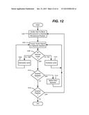 AUDIO CALIBRATION AND ADJUSTMENT diagram and image