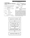 Method and Device for Monitoring diagram and image