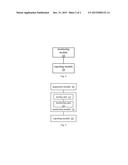 Method and Device for Monitoring diagram and image