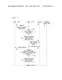 Alphanumeric Address Mapping for Non-Homogeneous Short Message Networks diagram and image