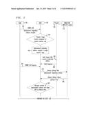 Alphanumeric Address Mapping for Non-Homogeneous Short Message Networks diagram and image