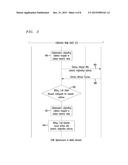 Alphanumeric Address Mapping for Non-Homogeneous Short Message Networks diagram and image