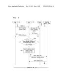 Alphanumeric Address Mapping for Non-Homogeneous Short Message Networks diagram and image