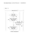 Alphanumeric Address Mapping for Non-Homogeneous Short Message Networks diagram and image