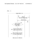 Alphanumeric Address Mapping for Non-Homogeneous Short Message Networks diagram and image