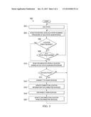 SMART SEARCHING OF WIRELESS DEVICES USING DEVICE LOCATION INFORMATION diagram and image