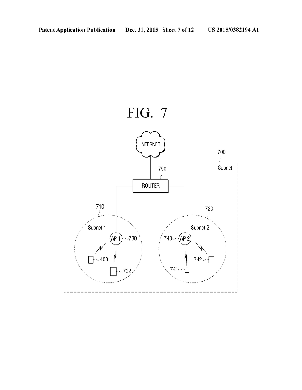 METHOD OF CONTROLLING ELECTRONIC DEVICE, ELECTRONIC DEVICE, METHOD OF     CONTROLLING ACCESS POINT AND ACCESS POINT - diagram, schematic, and image 08