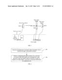 METHOD, APPARATUS, AND SYSTEM FOR DATA TRANSMISSION diagram and image