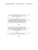 METHOD, APPARATUS, AND SYSTEM FOR DATA TRANSMISSION diagram and image